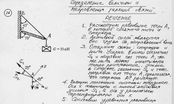 Найти величину и направление. Техническая механика задачи с решением сетков. Решение задач Сеткова по технической механике. Сетков техническая механика решебник. Вариант 8 техническая механика сетков.