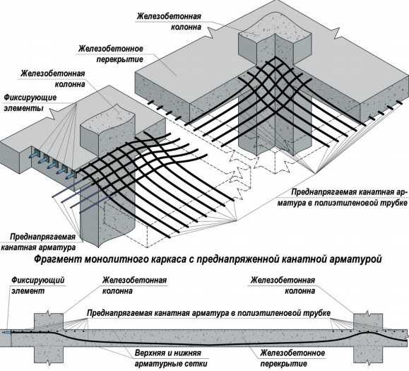 Сравнение микросервисной и монолитной архитектуры