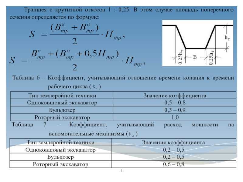 Расчет грунта. Угол откоса траншеи при глубине. Площадь сечения траншеи формула. Формула расчета траншеи с откосами. Откос траншеи при глубине 1м.