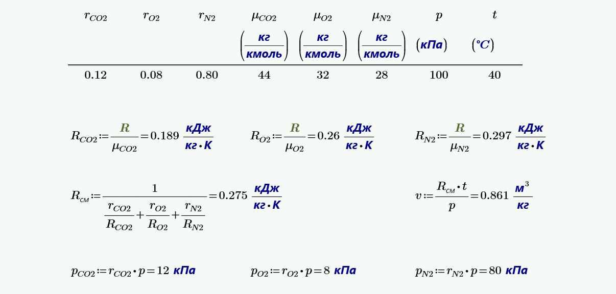 Азот давление объем. Массовый состав смеси ,co2. Газовая смесь имеет следующий массовый состав co2 12. Массовый состав газовой смеси. Плотность смеси по воздуху.