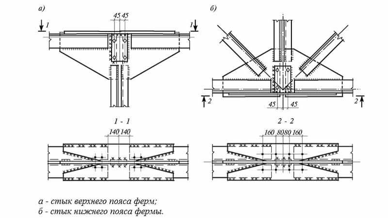 Связь из парных уголков. Нижний монтажный узел металлической фермы. Узел соединения раскосов металлической фермы. Узел сварной фермы чертеж. Монтажный укрупнительный стык отправочных марок фермы.