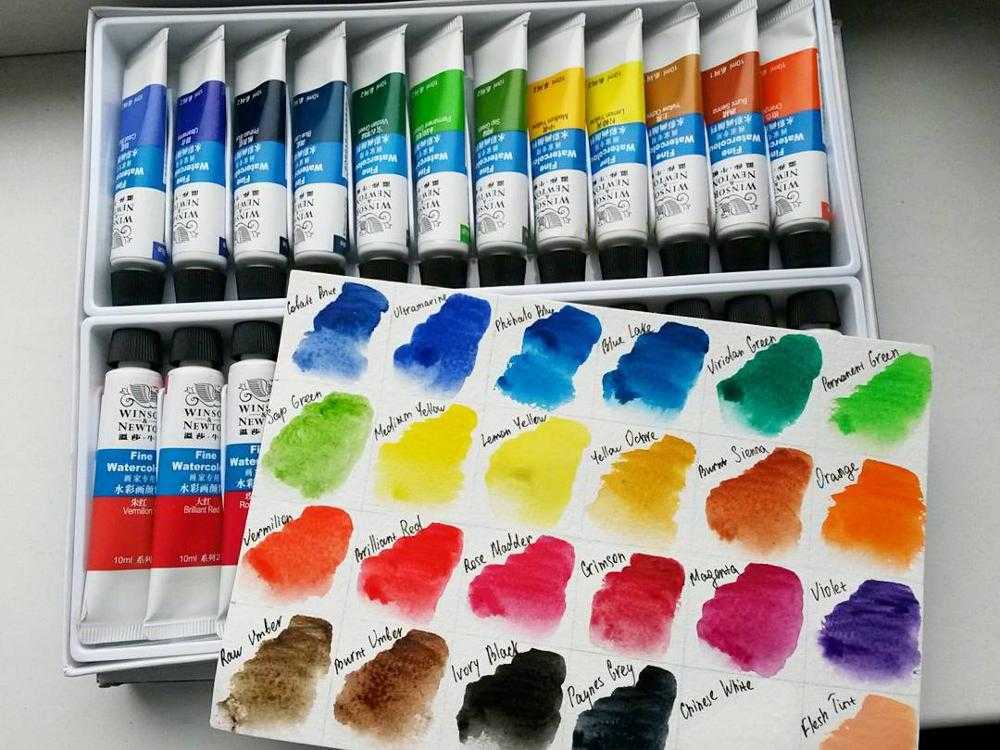 Лучшие красители. Краска акварель Winsor Newton. Winsor Newton палитра. Winsor Newton акварель выкраска. Winsor Newton палитра цветов.