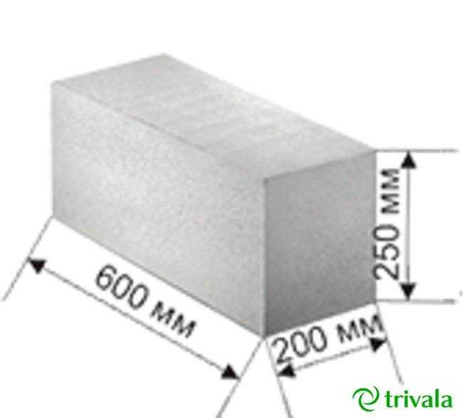 размер пеноблока для строительства дома стандарт
