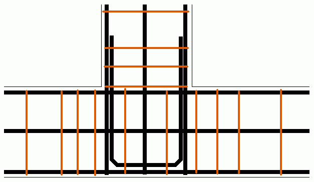 Схема вязки арматуры на углах