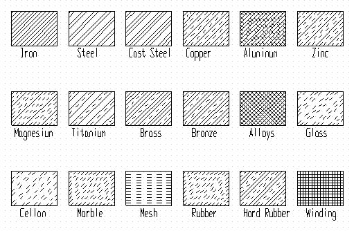 Штриховка стран. Штриховка для бронзы в автокаде. Номер штриховки для бронзы в автокаде. Ansi31 что за штриховка. Цвет бронзы в автокаде.