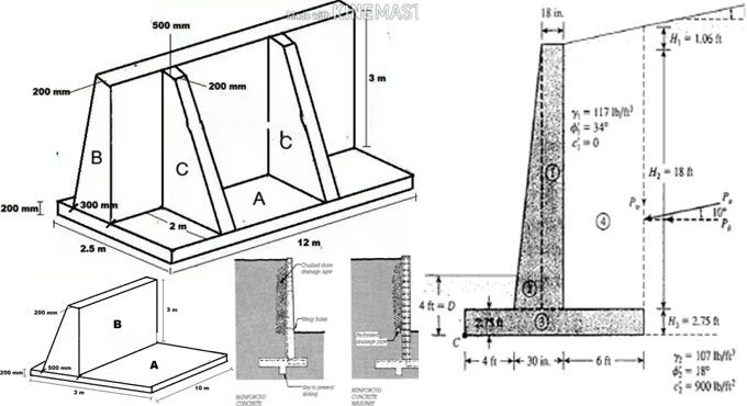 Подпорная стена с контрфорсами чертеж