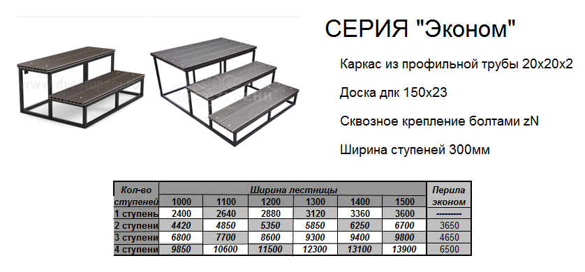 Чертежи металлической лестницы на крыльцо