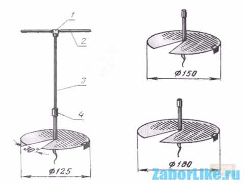 Земляной бур ручной своими руками чертежи фото
