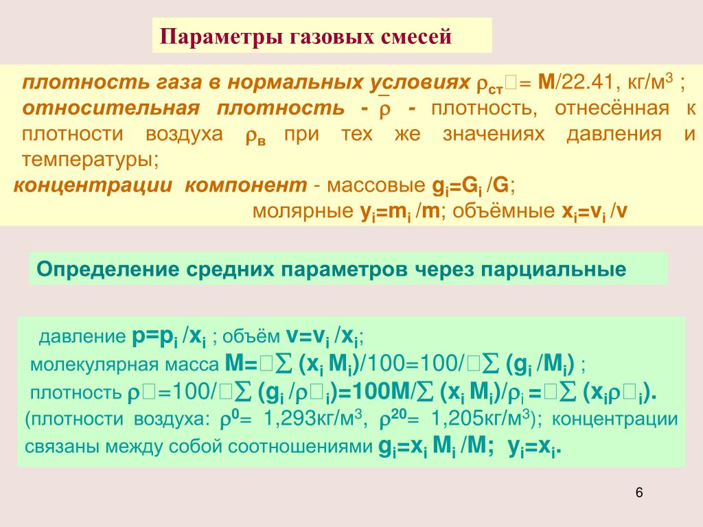 Какая температура смеси. Параметры газовой смеси. Плотность газовой смеси. Плотность газовоздушной смеси. Параметры состояния газа.