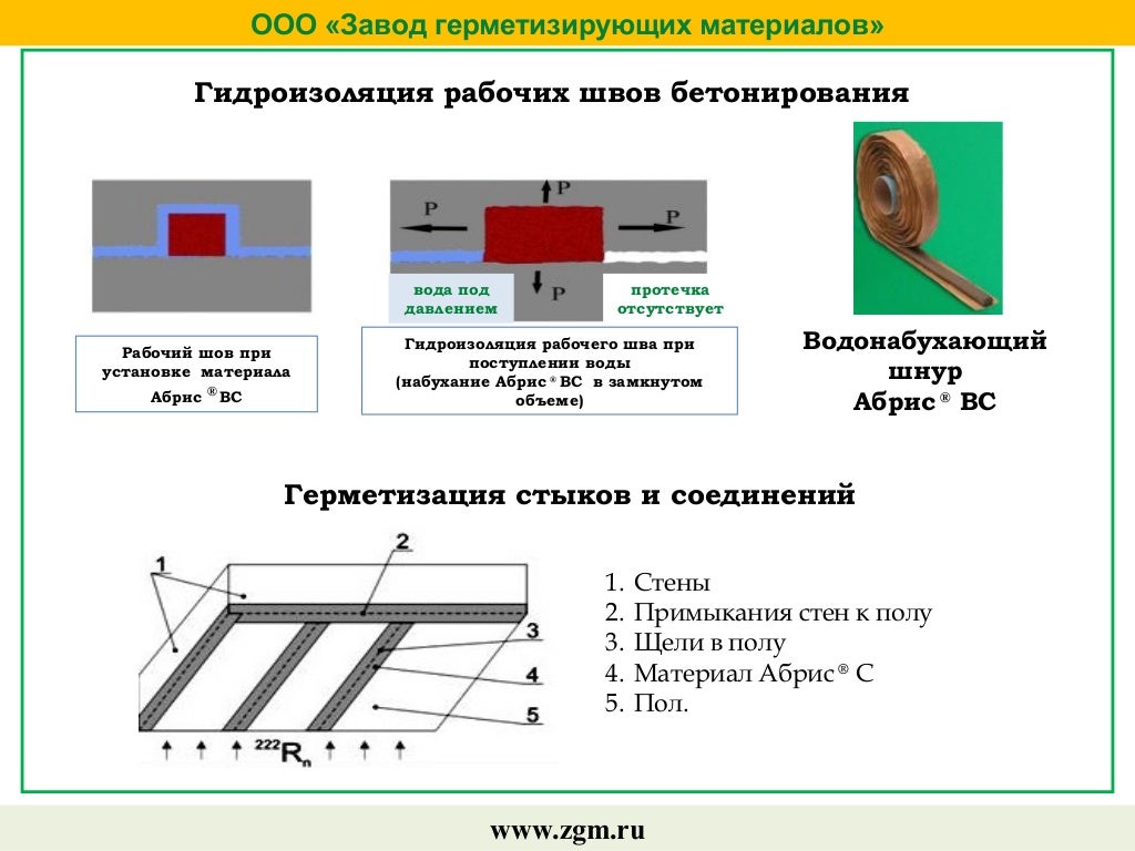 Схема устройства рабочего шва