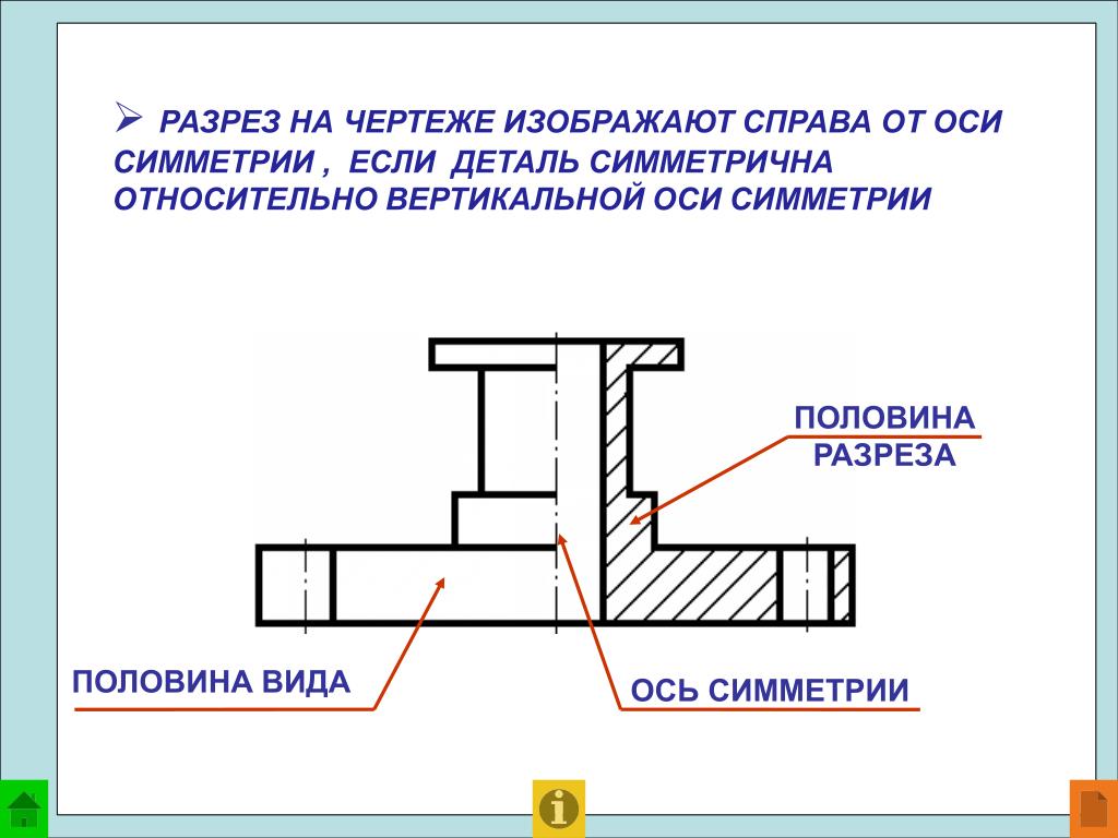 Разрез в черчении. Половина вида и половина разреза на чертеже. Как показать разрез на чертеже. Как делать разрез на чертеже. Пол вида пол разреза чертеж.