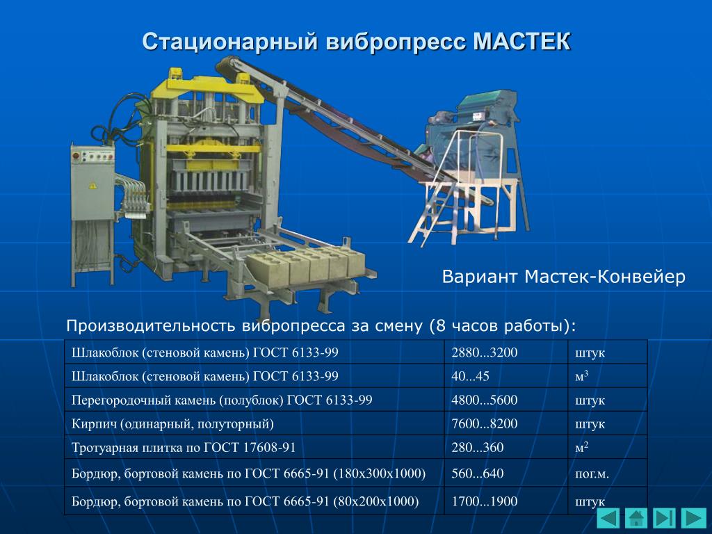 Чертежи вибропресса для производства блоков