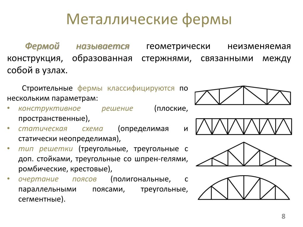 Типы металлов