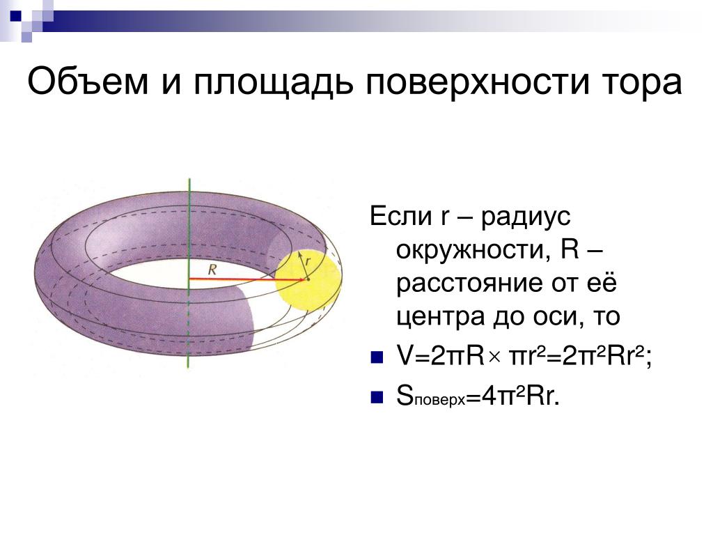 Образующая кольца. Площадь поверхности тора. Тор формула поверхности. Вычисление площади поверхности тора. Формула расчета объема кольца.