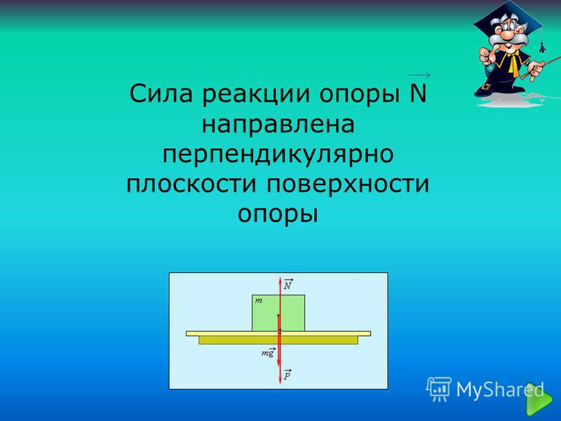 Реакция опоры направление. Сила реакции опоры формула. Нормальная реакция опоры формула. Сила реакции опоры физика 10 класс. Формулы по физике сила реакции опоры.