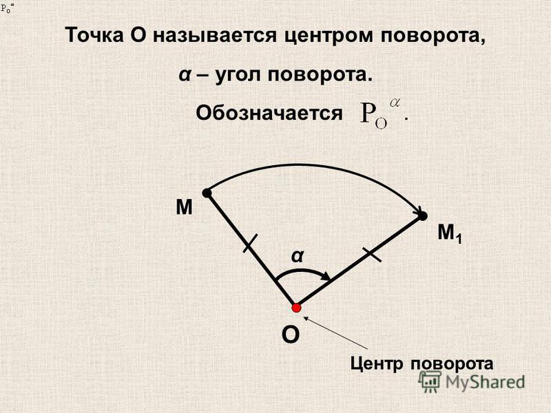 Программа для поворота фото на любой угол