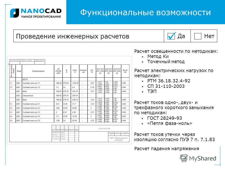 Чем заменен ртм 1с