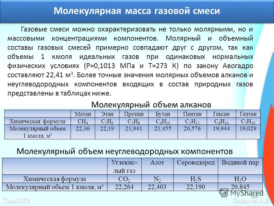 Плотность смеси состоящей