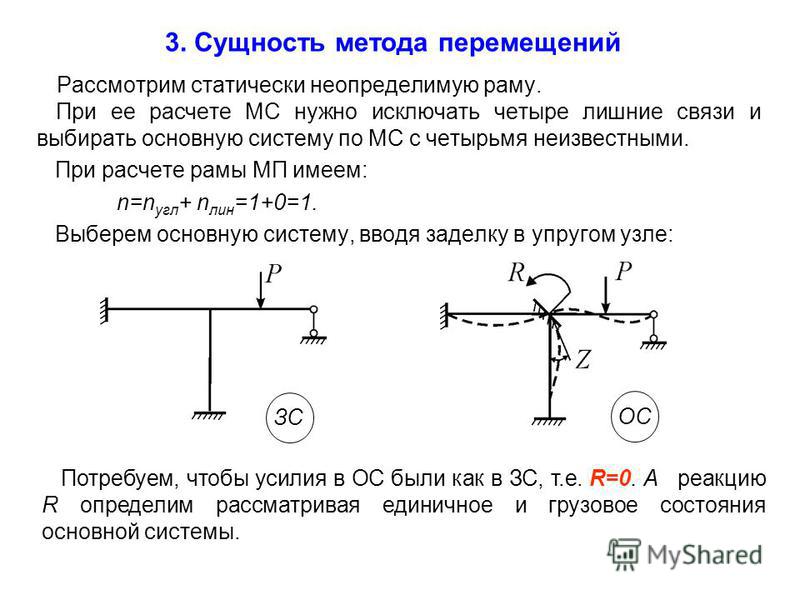 Решение рам. Строительная механика статически неопределимая рама. Метод перемещений статически неопределимая балка. Степень статической неопределимости рамы методом перемещений. Механика статически неопределимые рамы основная система.