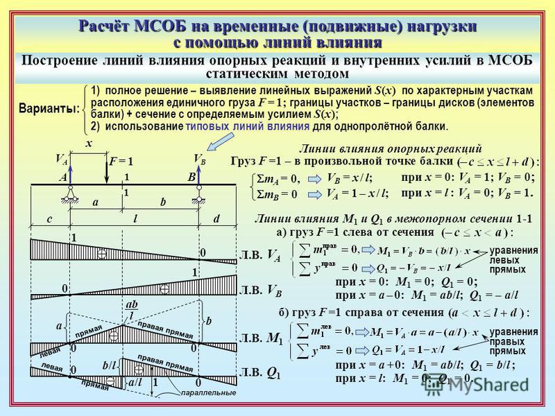 Калькулятор реакций. Линии влияния опорных реакций. Линии влияния реакций и внутренних усилий. Построить линию влияния опорных реакций. Линии влияния реакций опор.