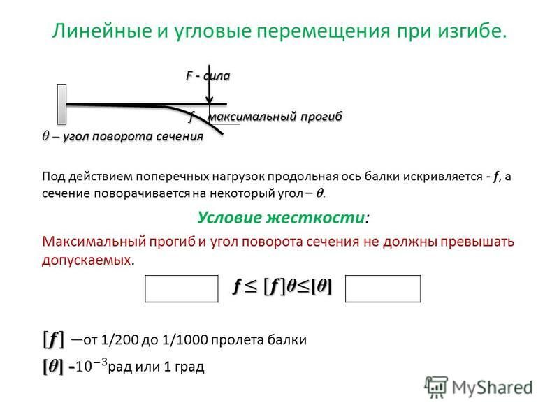 Линейное сечение. Линейное и угловое перемещение. Линейные и угловые перемещения при изгибе. Перемещение балки.