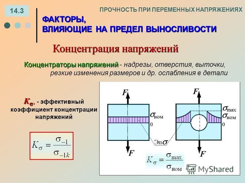 Сопротивление материалов прочность. Концентраторы напряжений на валу. Расчет на прочность при переменных напряжениях. Концентратор напряжения сопромат. Концентратор напряжения в металле.