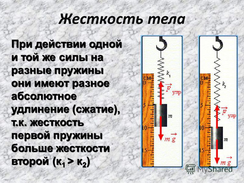 Жесткость пружины сколько