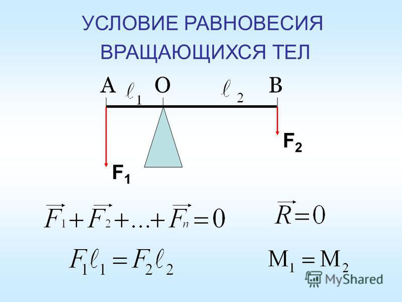 Условия равновесия твердого тела. Условия равновесия тел. Условие равновесия твердого тела формула. Условия равновесия тел 10 класс. Формулировка первого условия равновесия тел.