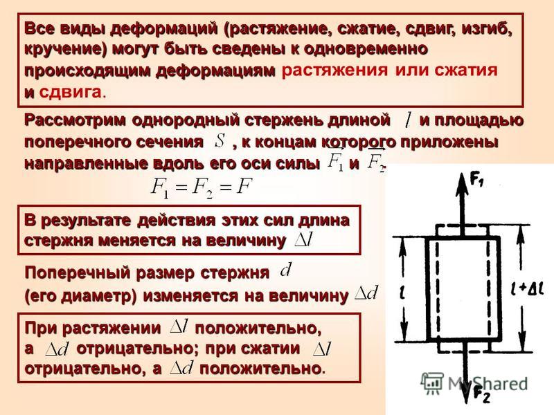 Разрыв образца при деформации растяжения происходит при силе