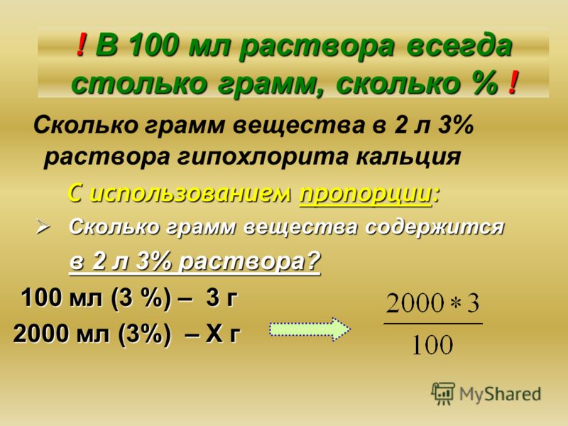 100 мл раствора