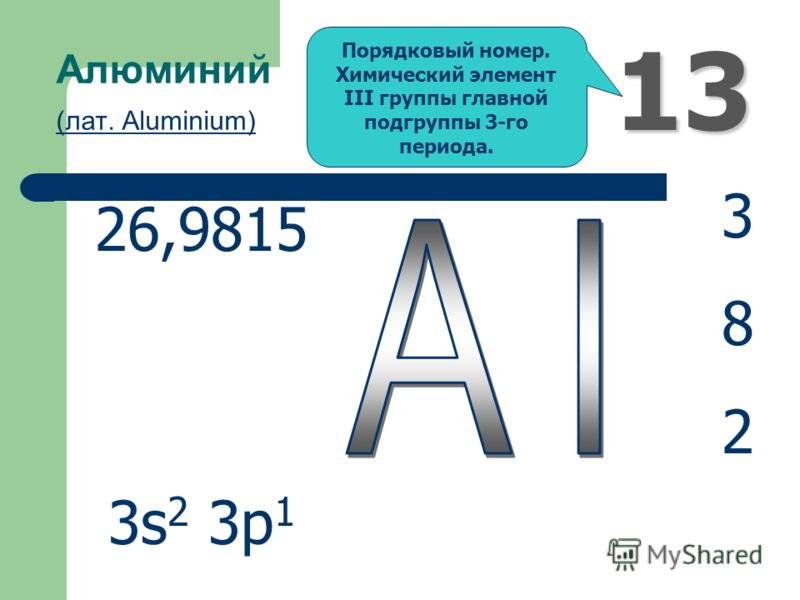 Алюминий вариант 1. Схема хим связи алюминия. Алюминий 13. Алюминий элемент. Алюминий хим элемент.