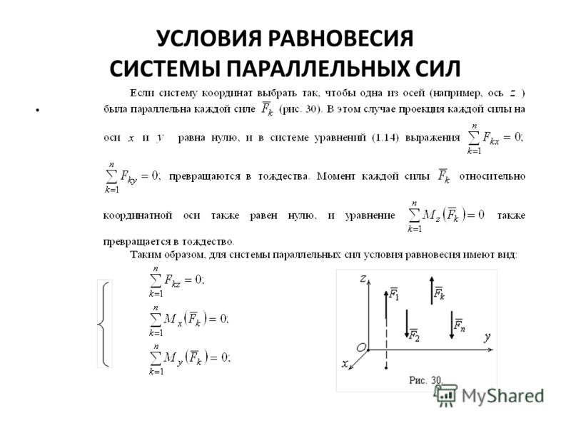 Виды системы сил