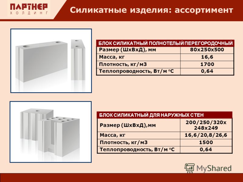 Плотность блока. Силикатный блок 120мм характеристики. Силикатный блок 150/50 теплопроводность. Силикатный блок габариты высота.