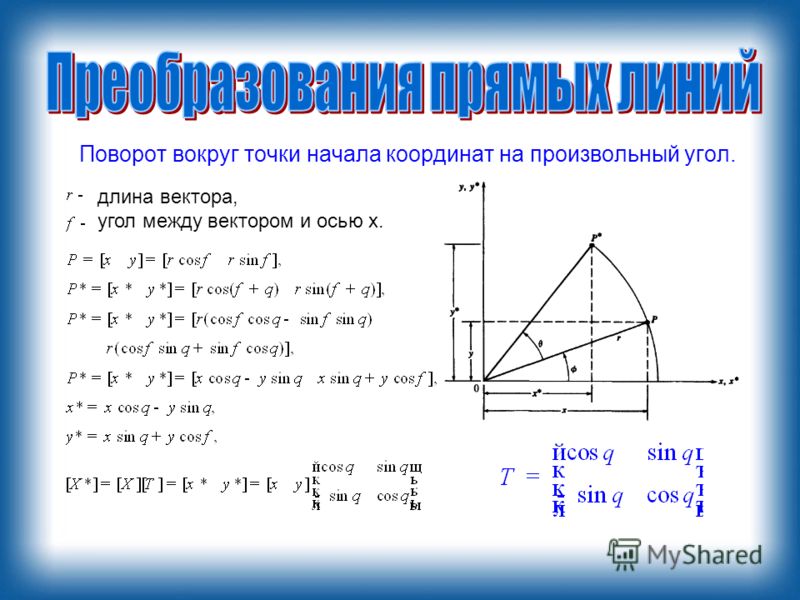 Поворот изображения формула