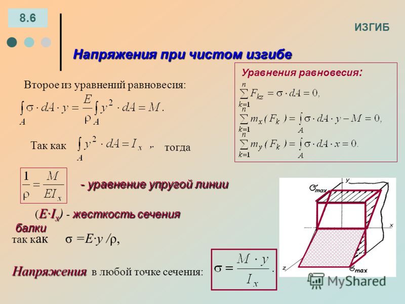 По какой формуле вычисляется нормальное напряжение для цилиндрического образца