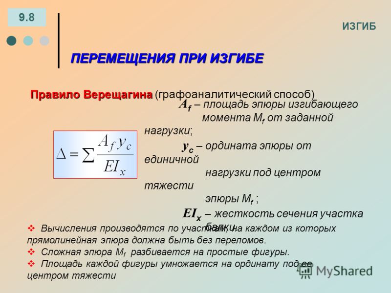 Определение углового перемещения. Перемещение балки при изгибе. Определение перемещений при изгибе сопромат. Формула перемещения сопромат. Перемещение при изгибе в сопромате.