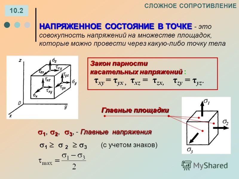 Сопротивление материалов копнов кривошапко руководство для решения задач