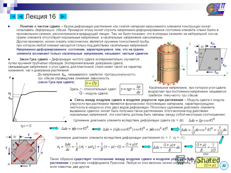 Напряженно деформированное состояние. Деформация при сдвиге. Напряженно-деформированное состояние конструкций. Напряжения и деформации при чистом сдвиге. Напряжения при чистом сдвиге.