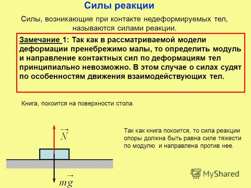 Реакция опоры формула. Сила реакции опоры формула. Сила нормальной реакции опоры формула. Модуль силы реакции опоры формула. Сила нормальной реакции формула.