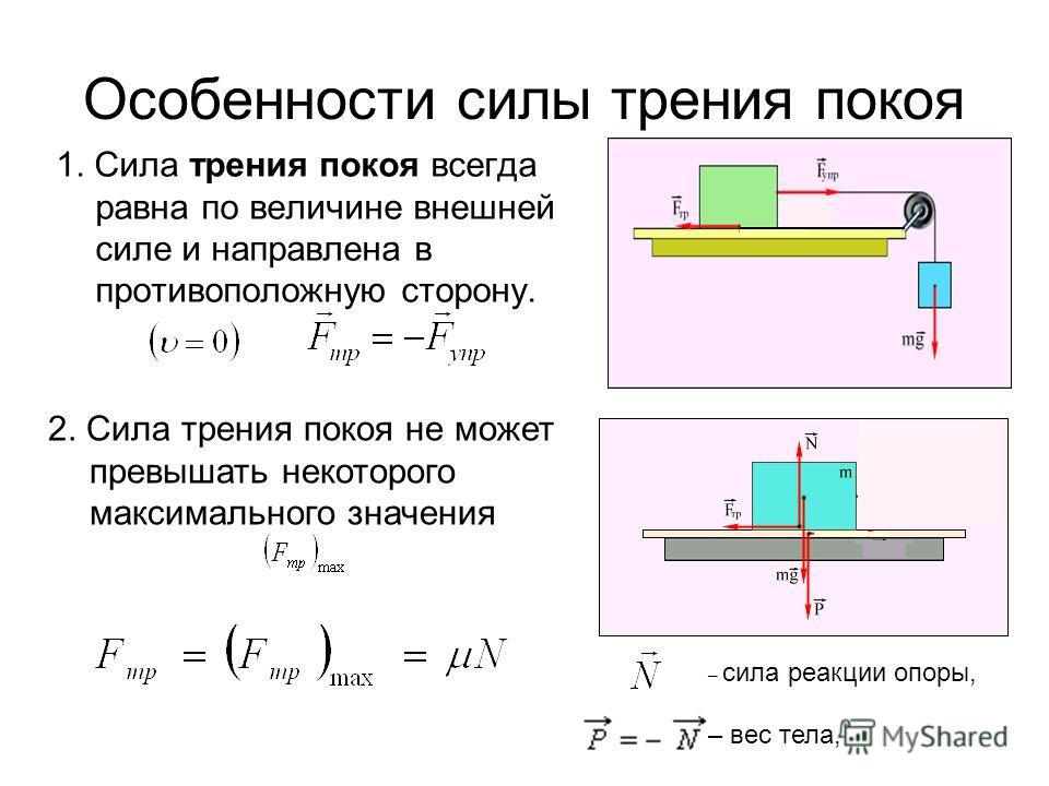 К чему приложена трения. Сила трения покоя скольжения качения формулы. Сила трения и сила реакции опоры. Сила трения 2 формулы. Формула силы трения покоя в физике 7 класс.