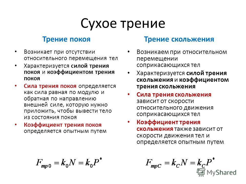 Определить коэффициент трения покоя. Закон сухого трения формула. Законы сухого трения формулировка. Формула силы трения покоя таблица. Сила сухого трения формула.