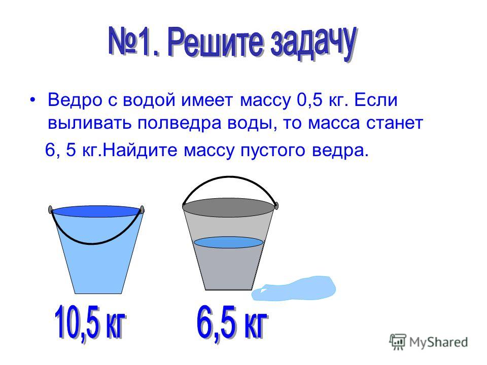 Сколько в одном кубе воды ведер: Сколько вёдер (8, 10, 12, 15 литров) в 1 к...
