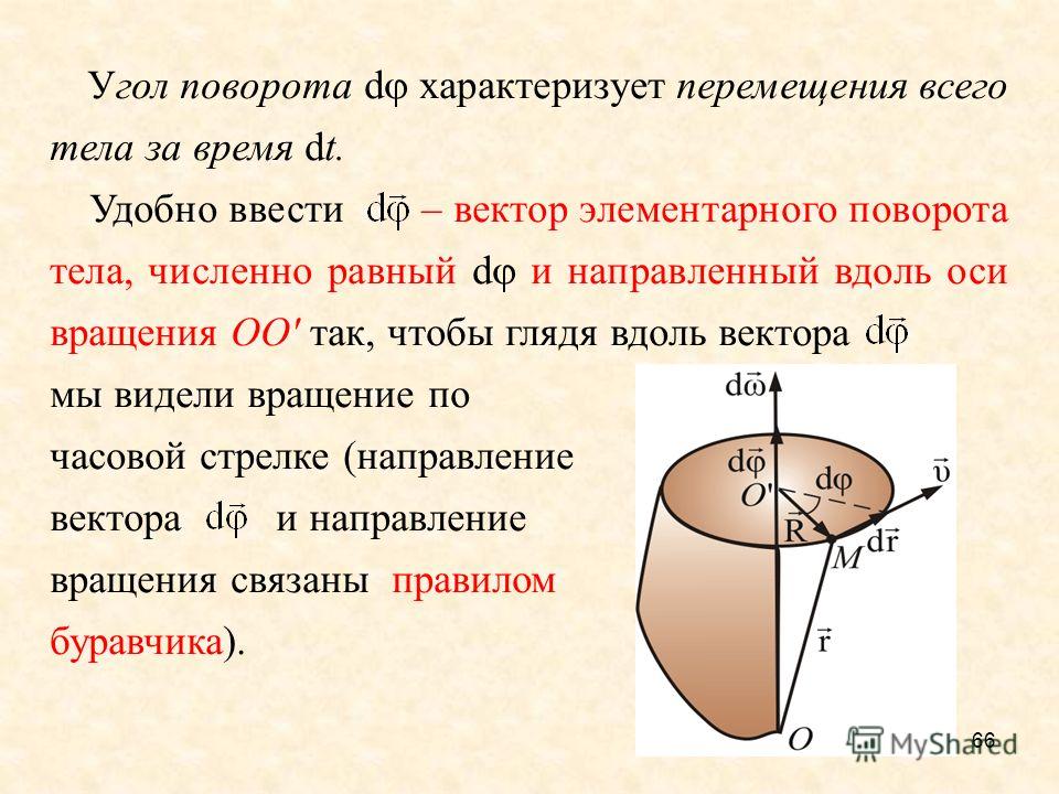 Угол поворота времени. Угол поворота. Вектор элементарного поворота тела. Угол поворота тела. Вдоль оси вращения.