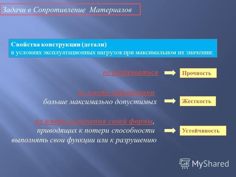 Материалы теория. Основные задачи сопротивления материалов. Прочность жесткость устойчивость. Сопротивление материалов задачи. Что такое сопротивление материалов определение.