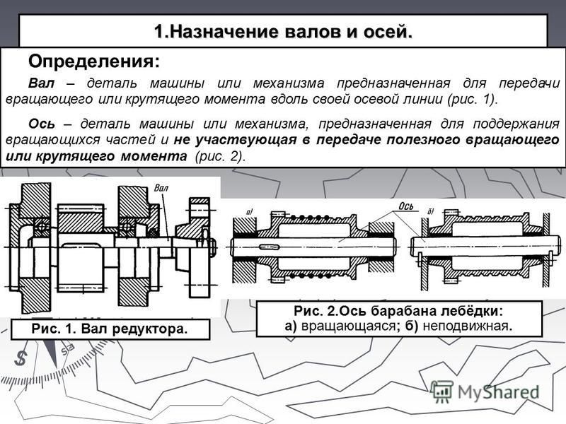 Сколько лет вал. Валы и оси техническая механика кратко. Основные конструктивные элементы валов и осей. Схема валов и осей. Элементы конструкций материалы валов и осей.