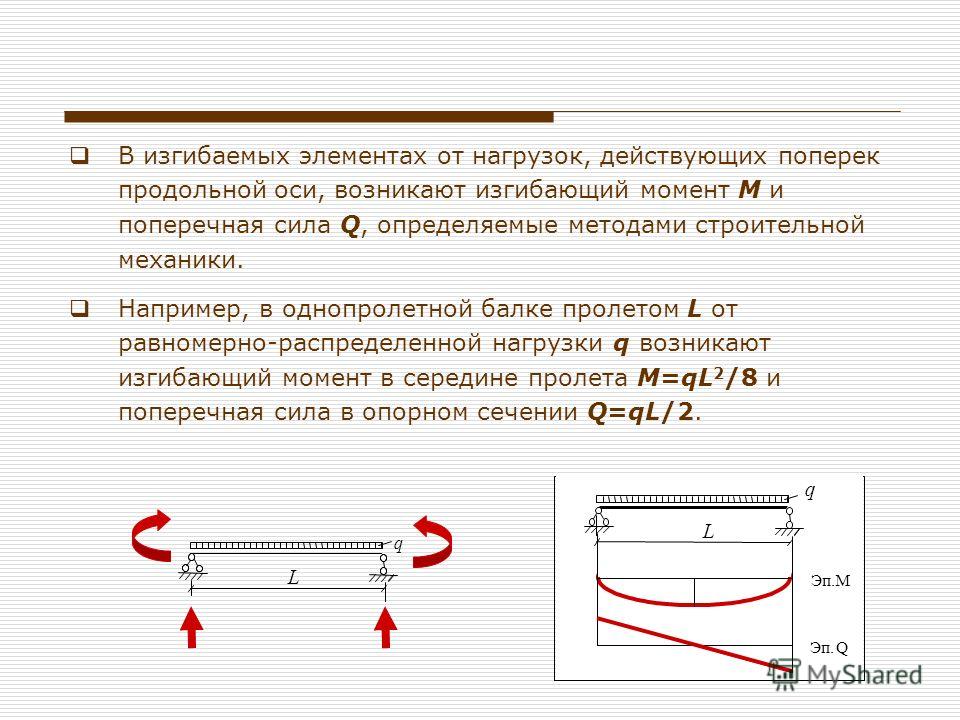 Изгибающий момент силы. Формула определения поперечной силы в балке. Внутренний изгибающий момент формула. Изгибающий момент от внешней нагрузки. Поперечные силы и изгибающие моменты в сечениях балок.