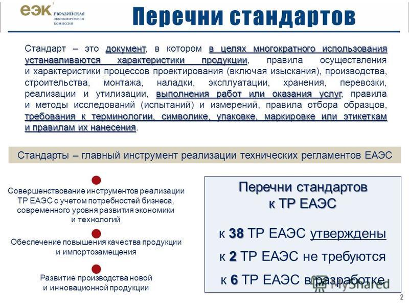 Реестр типовых проектов минстроя