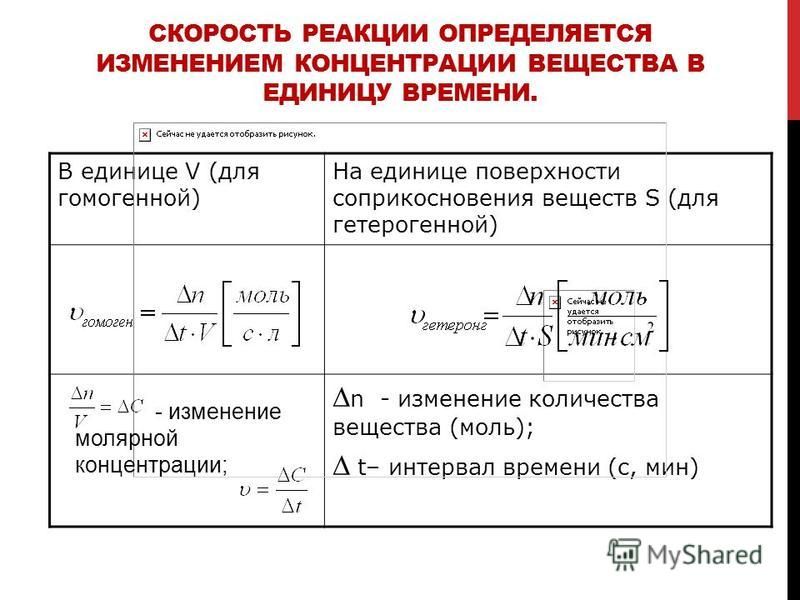 Химические реакции рассчитать. Скорость химической реакции схема. Скорость химических реакций формулы для решения задач. Формула скорости химической реакции 9 класс. Формула скорости реакции в химии концентрация.