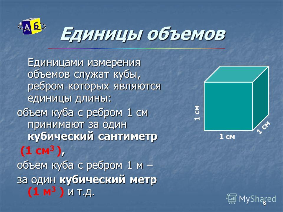 1с внешние источники данных кубы что это