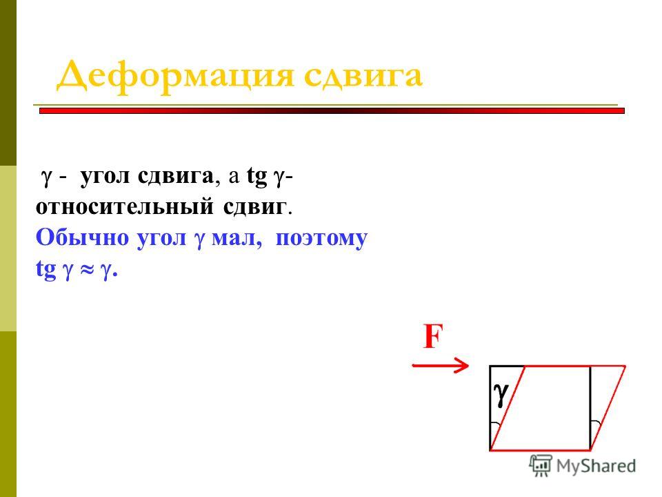 Деформация сдвига примеры